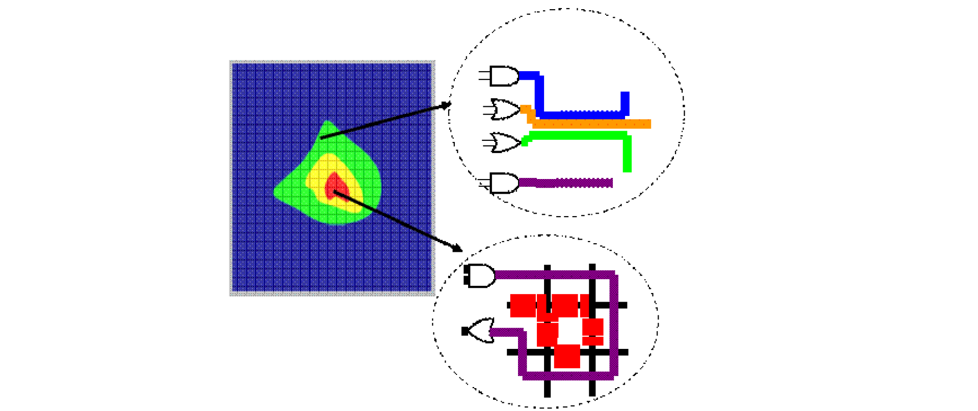 DC、DCT与DCG_随芯所欲商业新知
