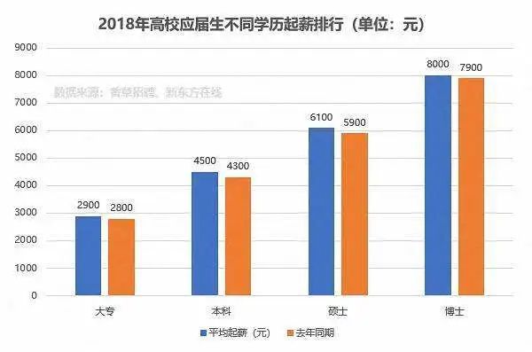 年薪30萬女碩士辭職當保姆,揭開了國人對學歷最深的誤解