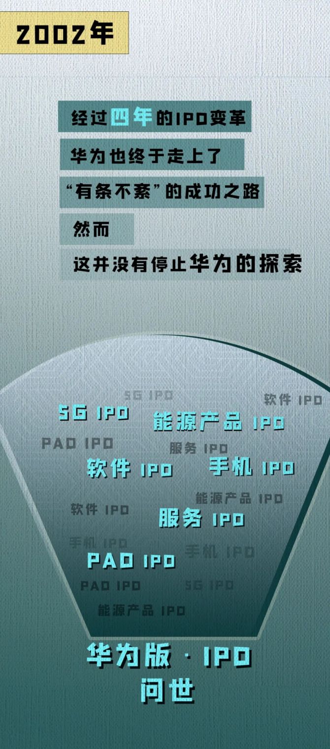 新知达人, 11月26-28日·IPD训战班：集成跨部门核心能力，成就爆品（上海班）