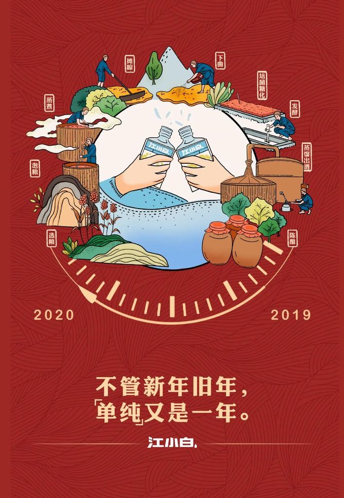 元旦海报借势灵感一起迎接2021