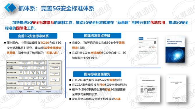 ppt中国移动袁捷5g安全推进的思路