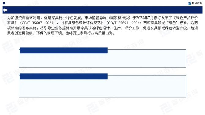 行研君, 2024中国家具行业出海市场发展形势及前景机遇研判报告