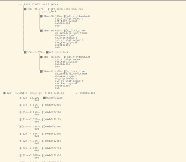嵌入式 ARM Linux 应用程序项目问题定位