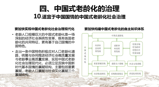 小马财经厅, 林毅夫最新演讲：新结构经济学关于中国式老龄化的18个新见解