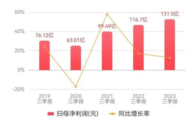 锌刻度, AI时代，中国家电的旧梦与新憧