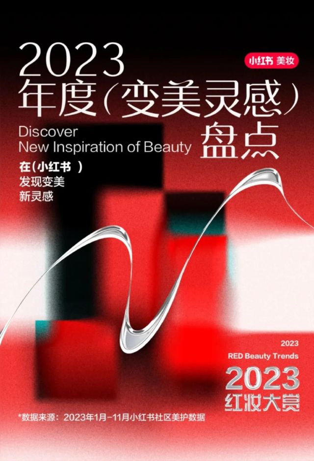 小红书-美妆行业2023红妆大赏：2023年度（变美灵感）盘点（附下载）