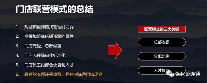 强叔谈连锁, 连锁招商体系的六点知识