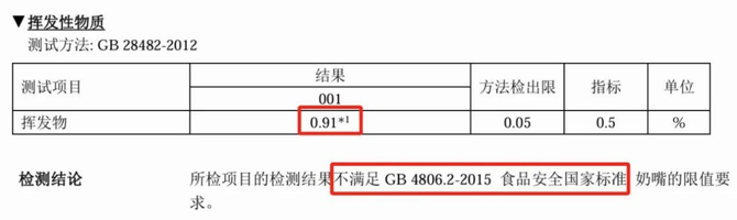 母婴前沿, 重拳出击奶嘴制假窝点，Hegen海格恩：打假要态度更要结果！