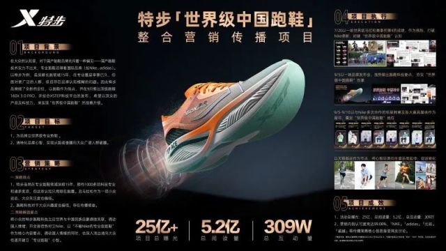 特步“世界级中国跑鞋”整合营销传播项目