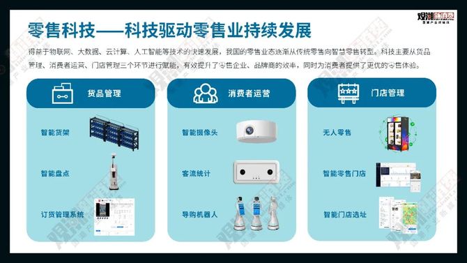 观潮新消费, 报告解读 | 年度重磅,在这里看见中国科技产业的未来