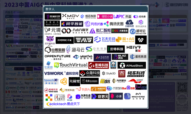 私域流量观察, 不做AIGC的无头苍蝇：给企业和技术公司的6个建议，建议立即执行