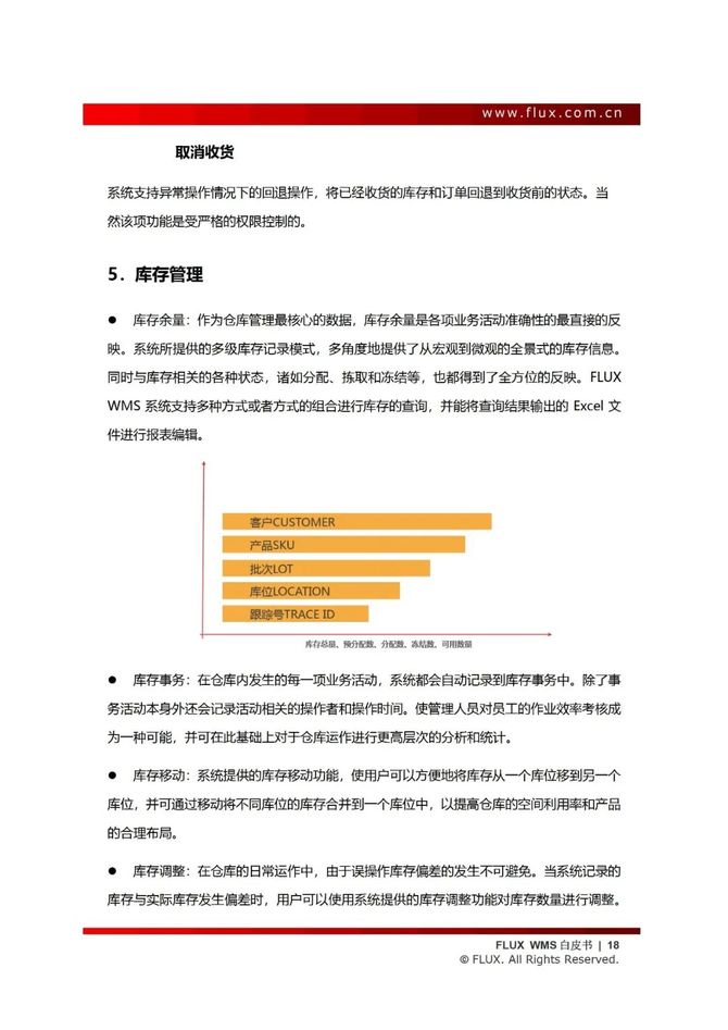 智能交通技术, 仓储管理系统白皮书