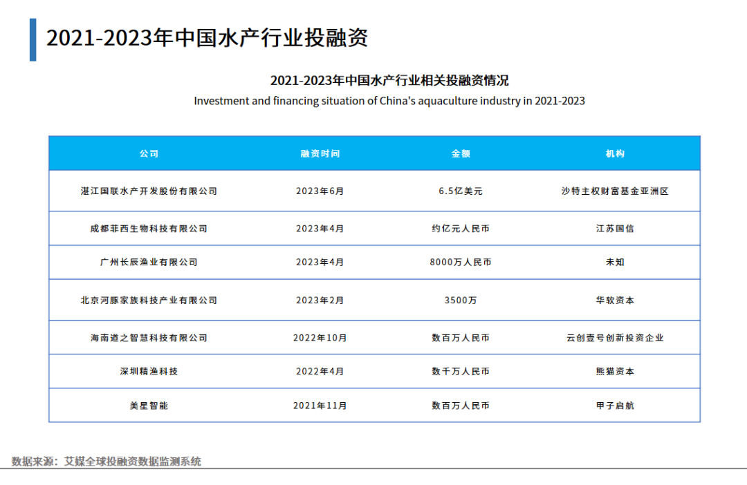 中国行业资讯大全(中国行业资讯大全最新)