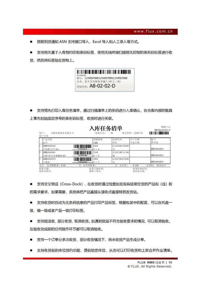 智能交通技术, 仓储管理系统白皮书