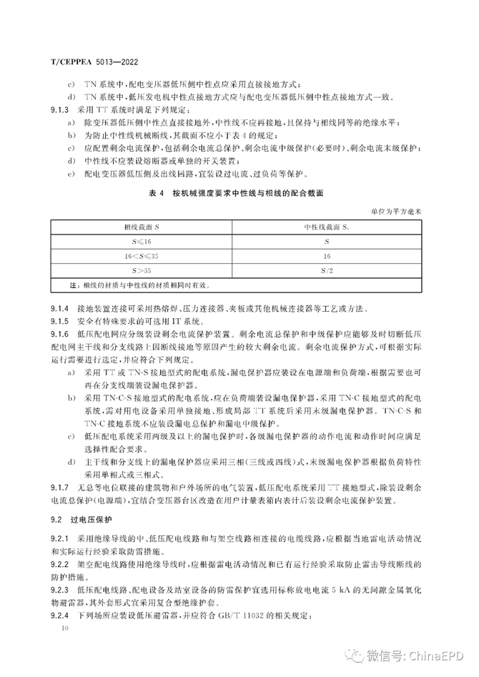 电力设计及施工运维, 【规范学习】T/CEPPEA 5013-2022 农村低压配电网设计技术规范