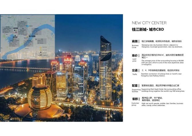 商业地产精选, 项目精选  @杭州·万象城