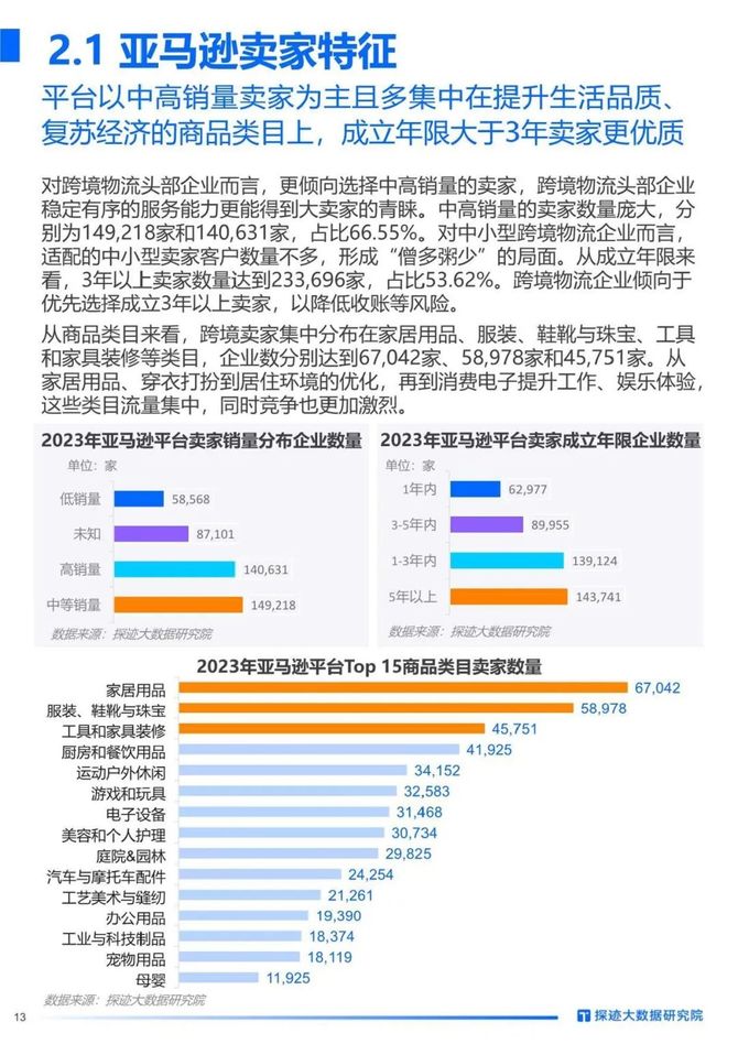智能交通技术, 2023年跨境物流行业发展趋势报告