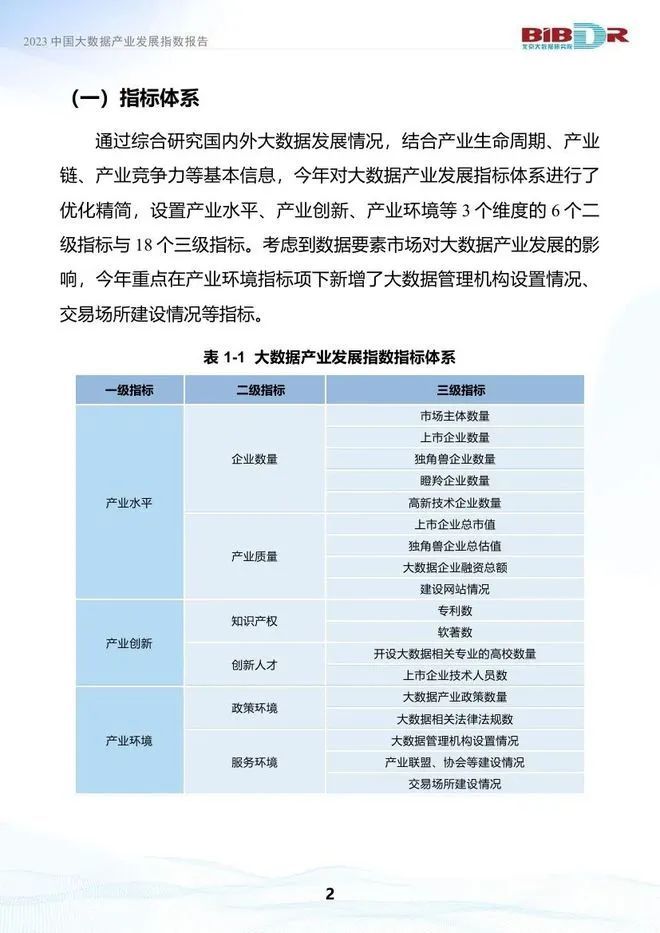 数据观, 我国大数据产业呈东部引领、中西部加速追赶格局
