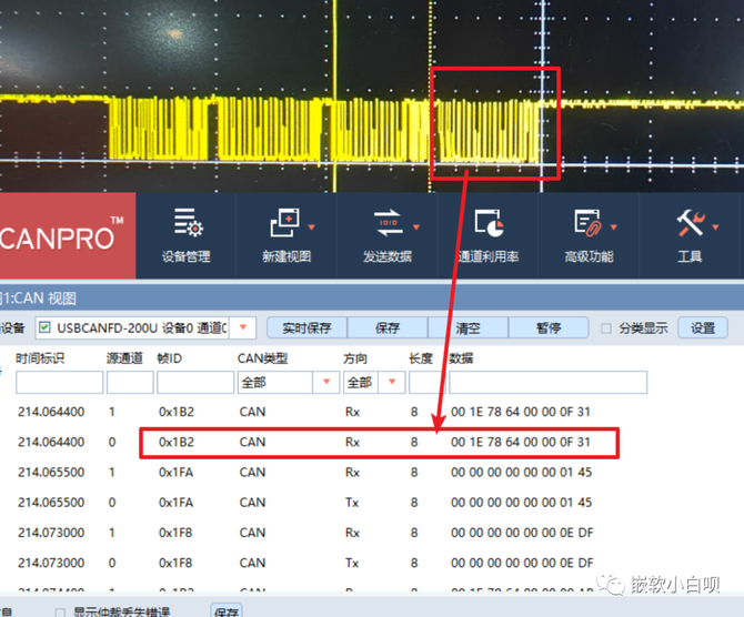 智车科技, 从实际应用层面认识CAN报文