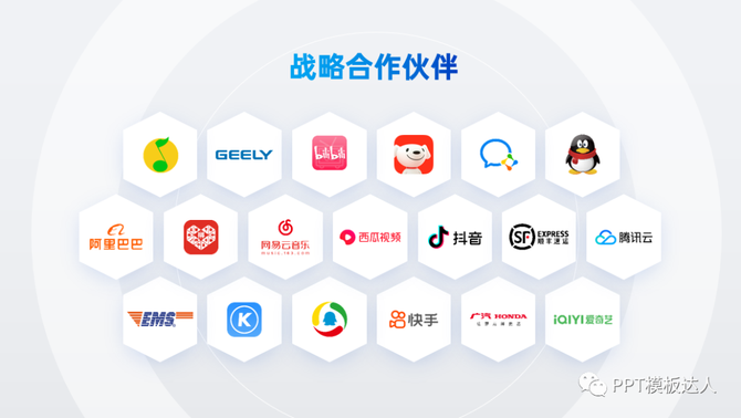 PPT模板达人, PPT里LOGO怎么排版更美观？给你20种方案。