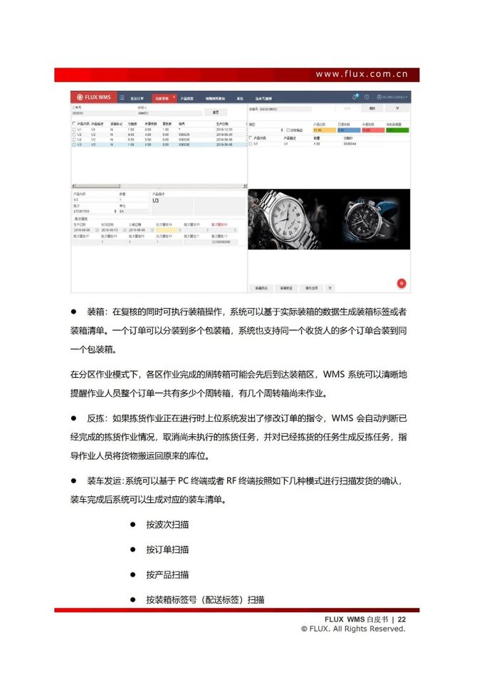 智能交通技术, 仓储管理系统白皮书