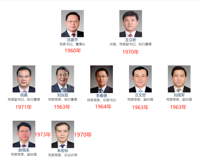 乐居财经, 从地产走出的央企大员
