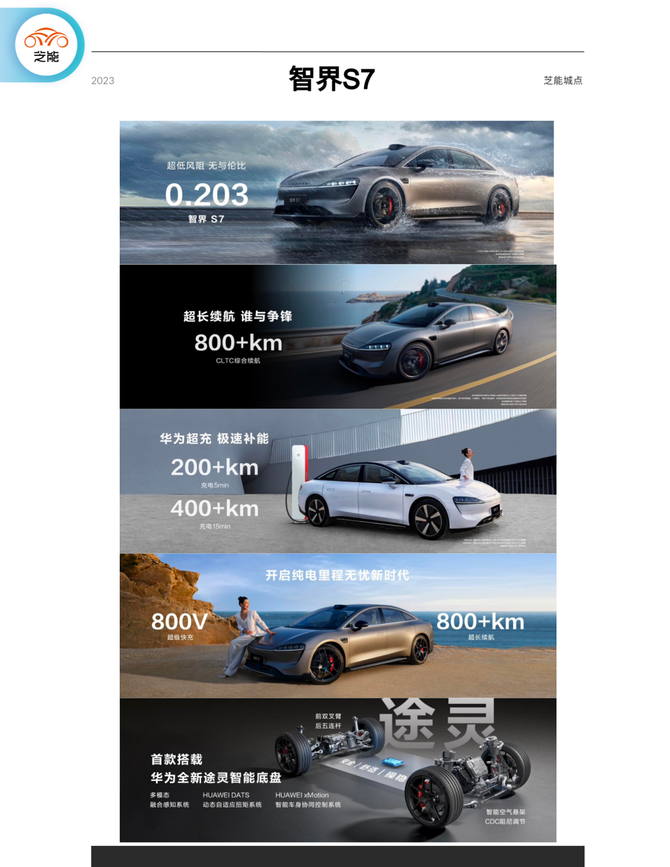 芝能汽车, 智界S7：华为智慧出行新战略