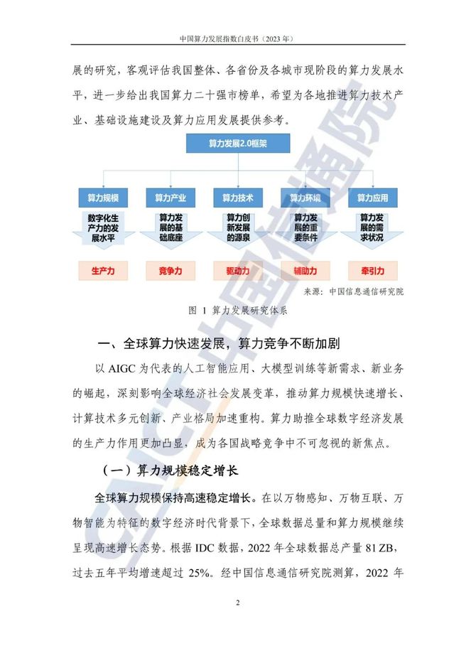 数据观, 中国信通院发布《中国算力发展指数白皮书（2023年）》