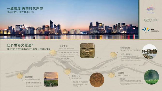 商业地产精选, 项目精选  @杭州·恒隆广场