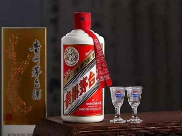 医业观察, 茅台斥资约1.64亿元，采购实验仪器设备636台