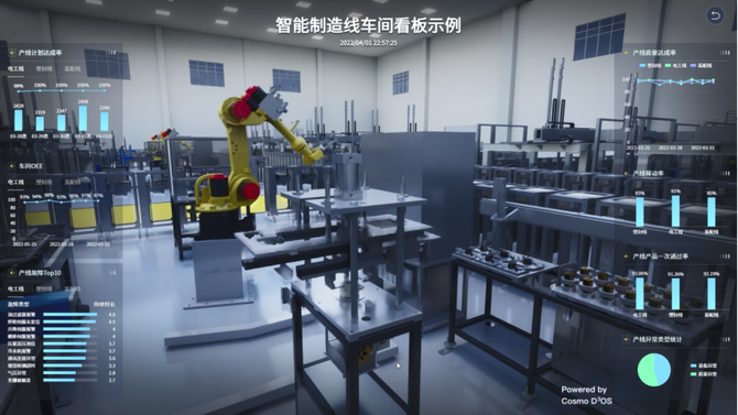 亿邦动力, 工业互联网进入下半场，数据价值正在加速显现