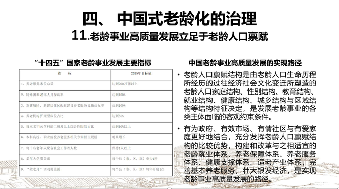 小马财经厅, 林毅夫最新演讲：新结构经济学关于中国式老龄化的18个新见解