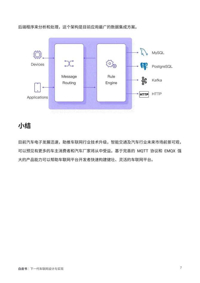 智能交通技术, 下一代车联网设计与实现白皮书