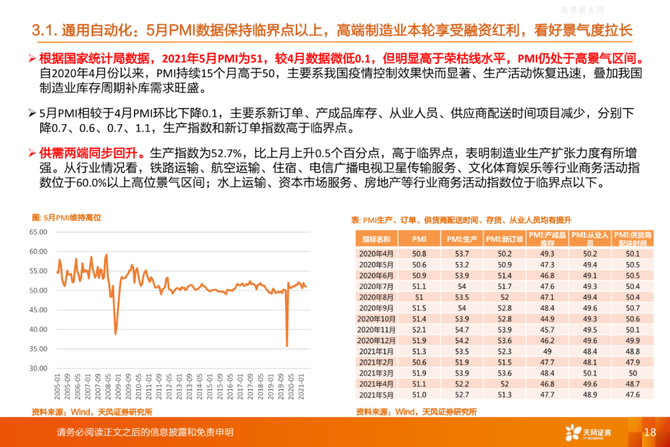 上海卷柔新技术, 一文超详细解读APCVD、LPCVD、PECVD、ALD及MOCVD设备及市场规模