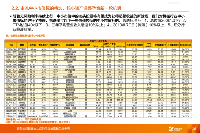 上海卷柔新技术, 一文超详细解读APCVD、LPCVD、PECVD、ALD及MOCVD设备及市场规模