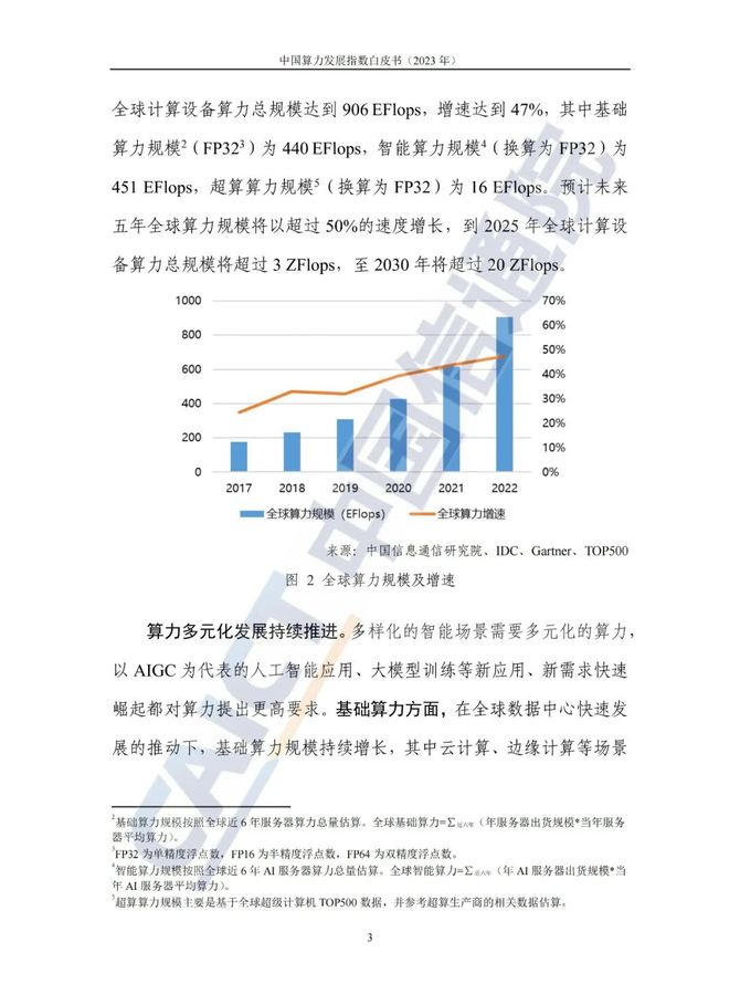 数据观, 中国信通院发布《中国算力发展指数白皮书（2023年）》