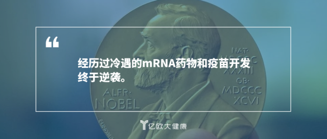 2023年诺贝尔生理学或医学奖揭晓，mRNA技术开创者获奖！丨亿欧健谈