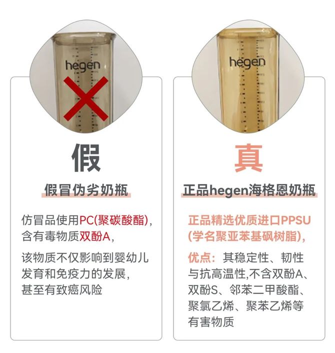 母婴前沿, 重拳出击奶嘴制假窝点，Hegen海格恩：打假要态度更要结果！