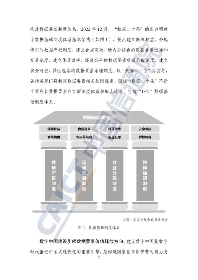 数据观, 数据要素白皮书（2023年）