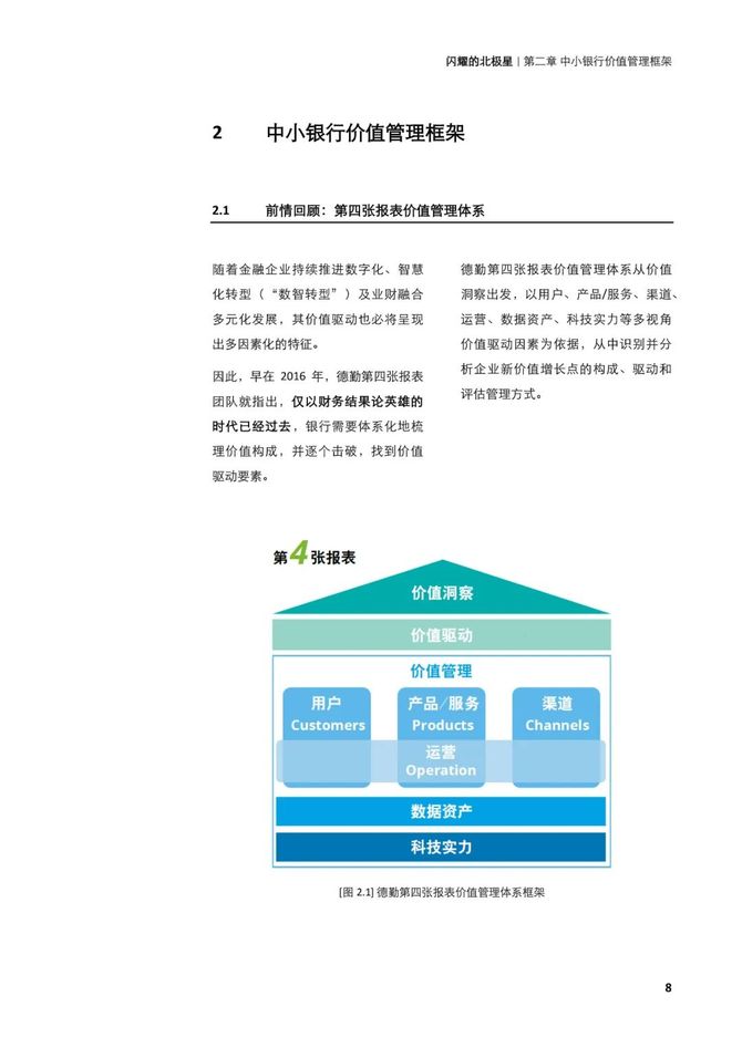 数据观, 闪耀的北极星——从第四张报表，再观中小银行转型之路
