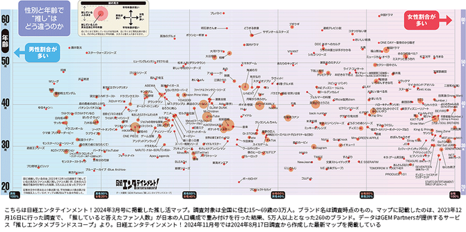 Game Grape, Maru Spicy! With overseas revenue of 2.6 billion, the light year opened another hand