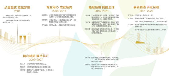 IP财经, 分析丨佳禾食品(605300)：和库迪合作，深耕饮品供应链的价投逻辑成立？