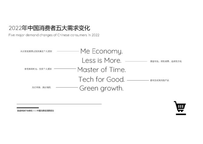 商业地产精选, 项目精选  @杭州·万象城