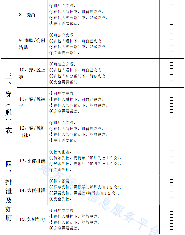 中国养老周刊, 最新！养老机构照护服务分级：分级评估流程、服务分级及对应的服务内容