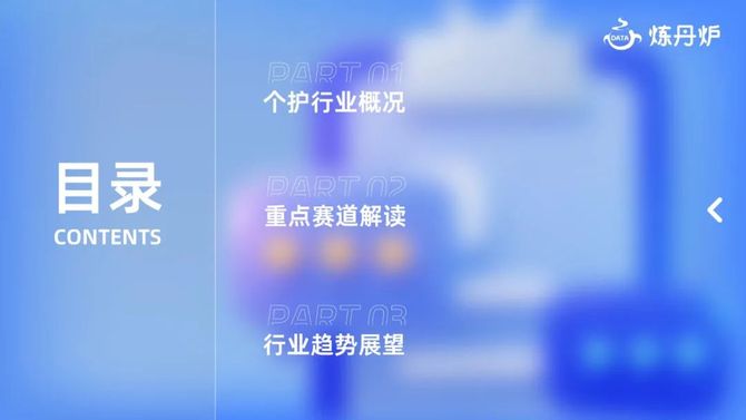 参一江湖, 2023个护市场线上数据洞察报告
