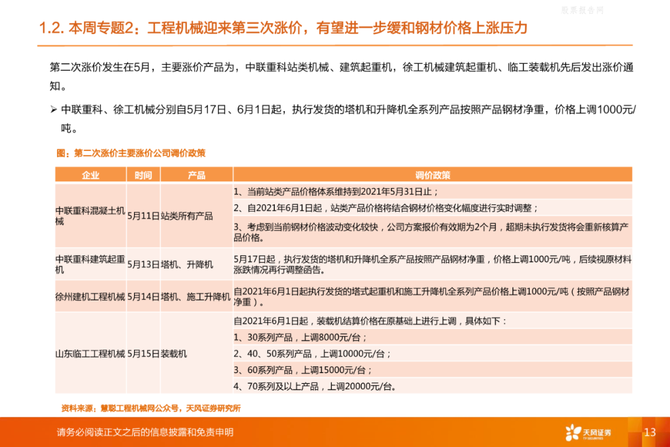 上海卷柔新技术, 一文超详细解读APCVD、LPCVD、PECVD、ALD及MOCVD设备及市场规模