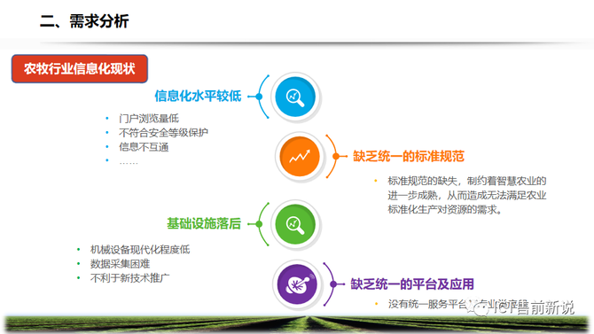 ICT售前新说, 智慧农牧业解决方案