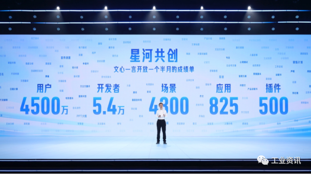 百度CTO王海峰：文心大模型4.0首发，文心一言用户规模已达4500万