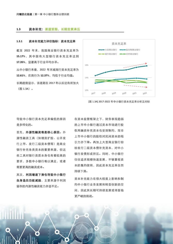 数据观, 闪耀的北极星——从第四张报表，再观中小银行转型之路