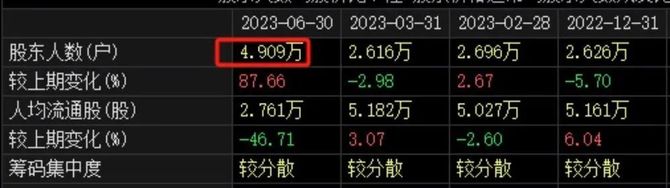 文琳资讯, 青岛啤酒回应：全部封存，紧急报警！网友：不敢喝了